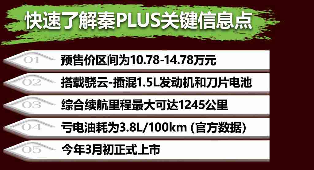 AV三级:2024年L3自动驾驶实测揭秘,奔驰蔚来宝马谁更胜一筹-2