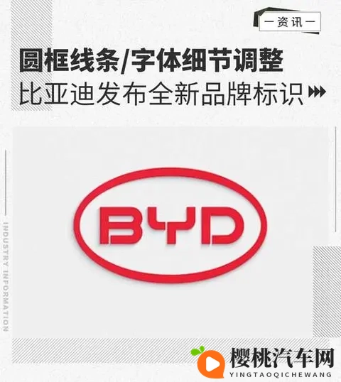 意料之外，我成了尊贵的比亚迪车主-1