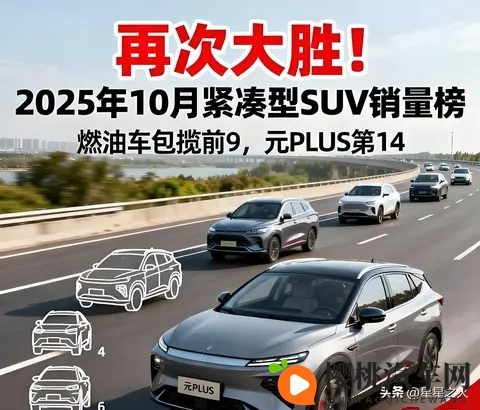 燃油车反攻！10月SUV榜单巨变，国产三强包揽前三，元PLUS跌至14-2