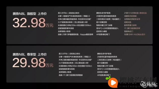 乌兰图雅的pB多大1:新能源车型动力揭秘:续航500公里,快充30分钟!-1