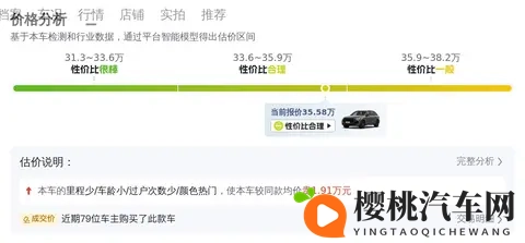 35万多拿下奥迪Q7，2021年一手车，宜商宜家好选择！-3