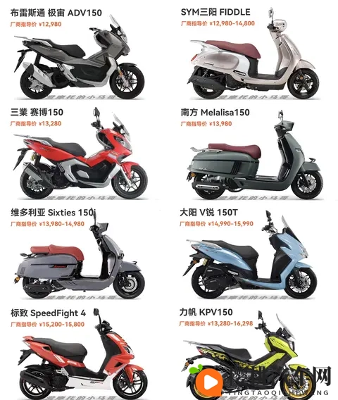 2025年踏板摩托车价格排行榜及新手选购指南-2