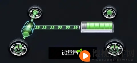 电动车动能回收算充电循环吗？会耗电池寿命吗？答案很明确-3