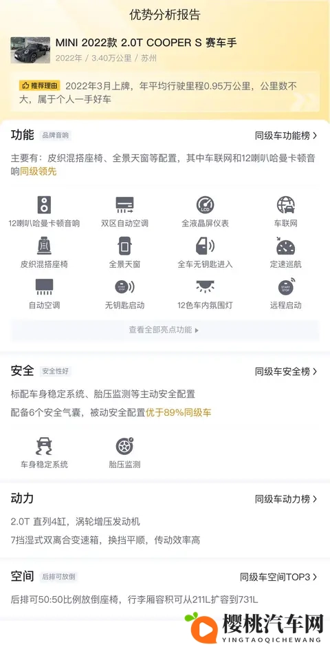 #二手车推荐#20万出头,体验MINI赛车手,感受卡丁车般的乐趣-1