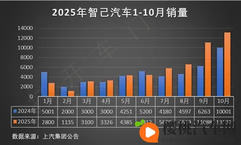 2026款长城炮焕新上市,998万起,实力进阶更出众-1