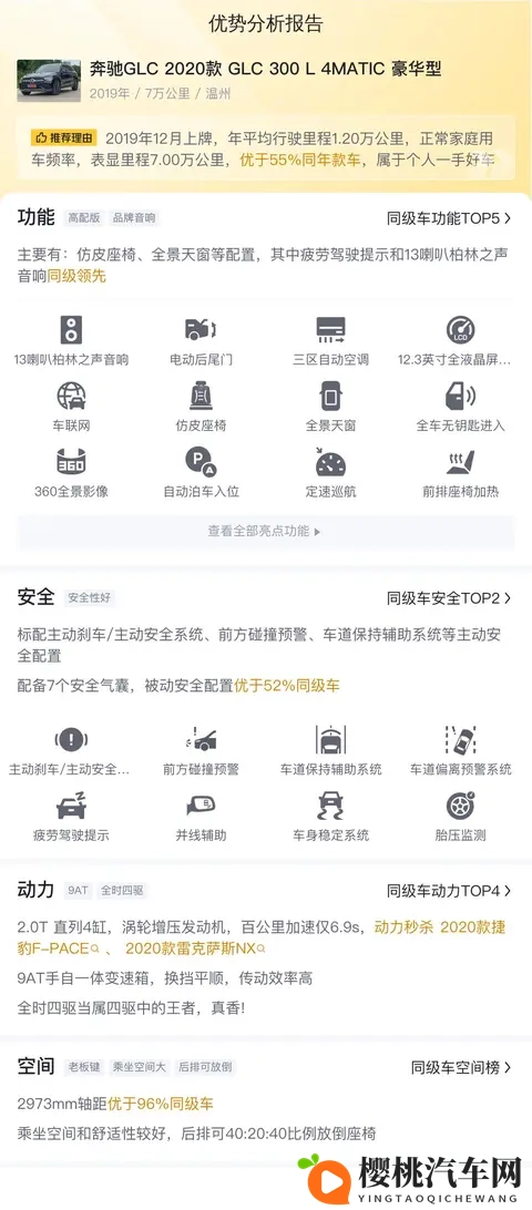 20万拿下豪华SUV,一手奔驰GLC香不香?-1