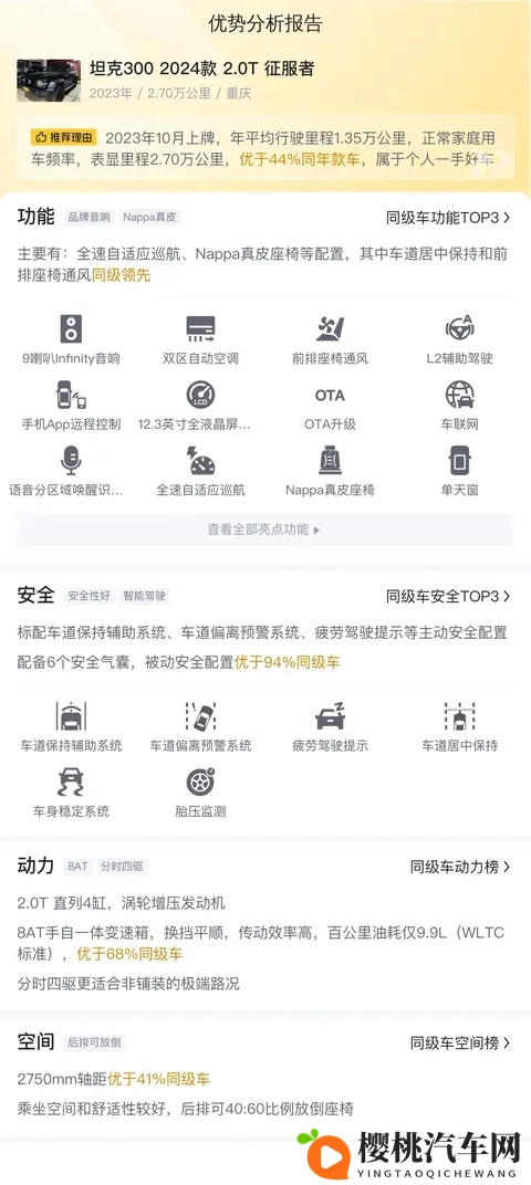 17万多拿下准新一手坦克300,圆你硬派越野梦!-2