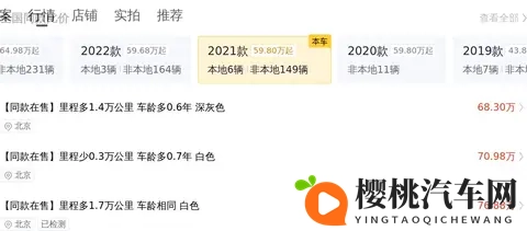 几个W圆梦保时捷Panamera，29T带你体验速度与激情-3