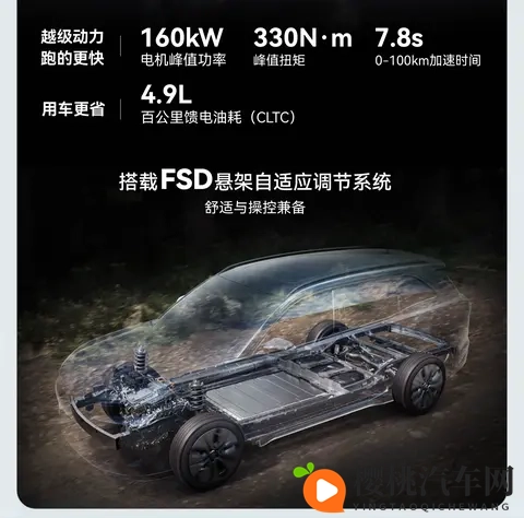 赛力斯这次真大方！第三代蓝电E5 PLUS预售开启 ，续航、四驱都有-2