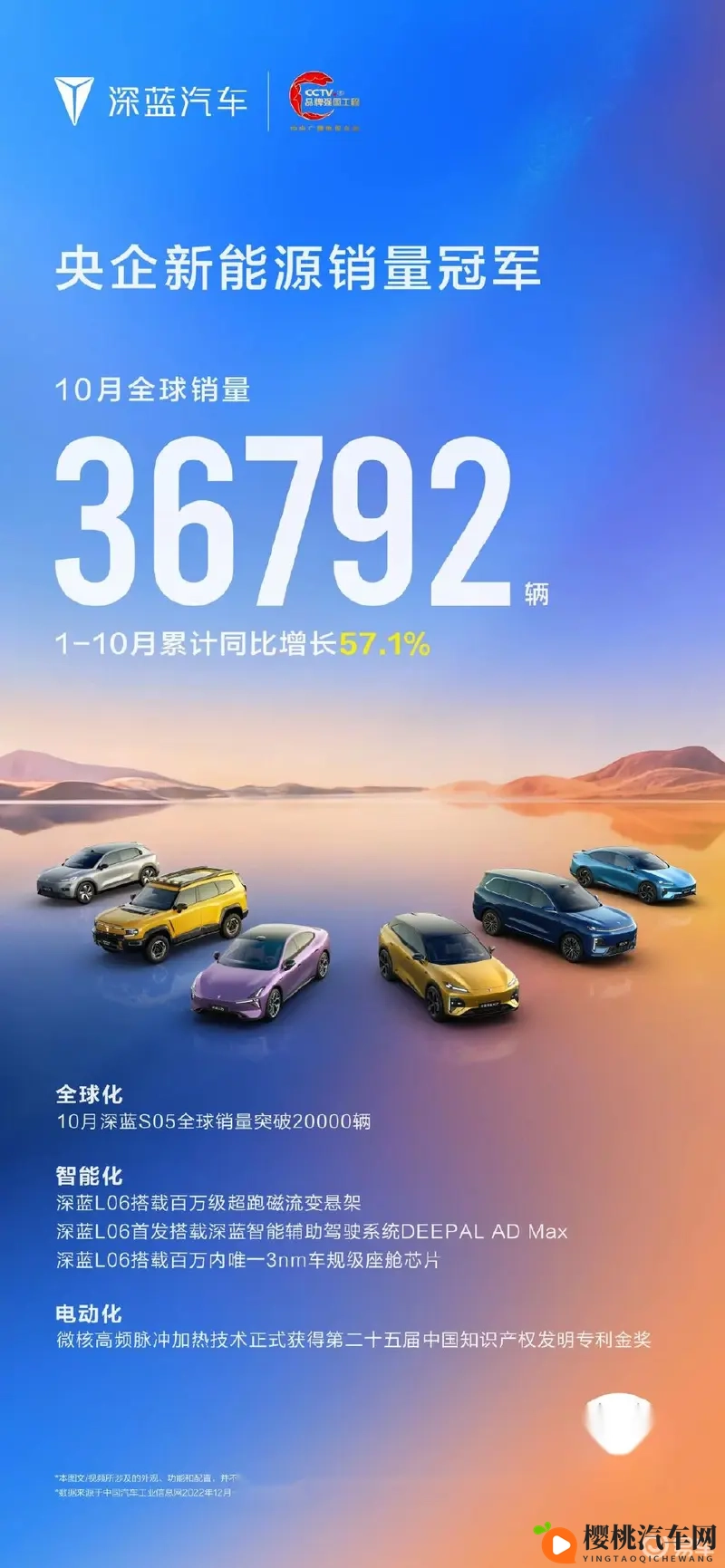 花季传禖3.010最新版本：汽车科技新突破，全新智能驾驶体验来袭-1