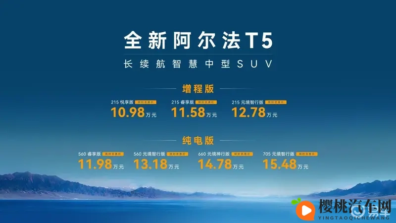 尤物193：汽车新贵，设计卓越，驾驭非凡-1