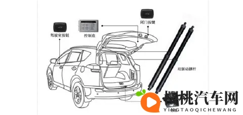新能源车越智能，越该懂普通人的“用车需求”-1