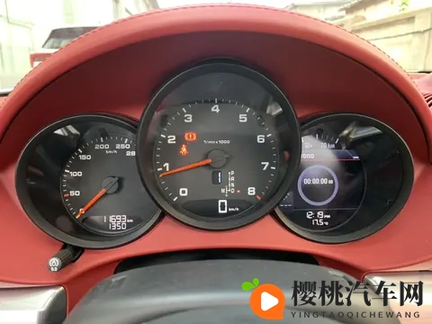 每日股票分析之长安汽车-1