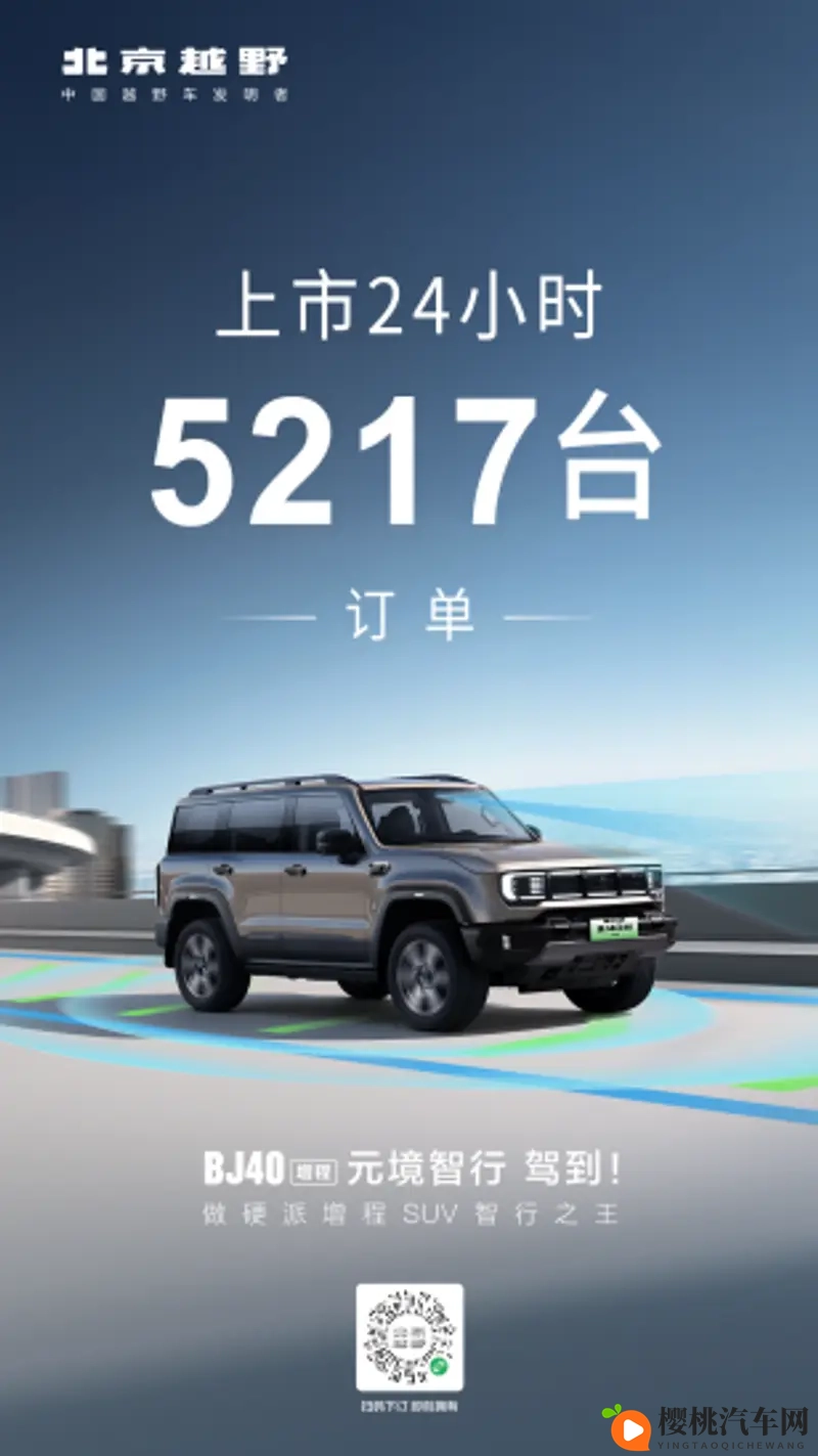 BJ40增程元境智行上市即热销!24小时订单达5217台-1