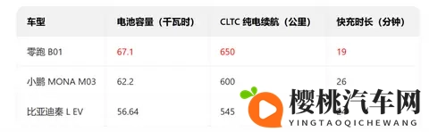 q1制片厂袁子仪:汽车制造业新变革:创新技术引领未来趋势-2