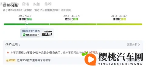 宜商宜家好选择,准新一手别克GL8陆尊-1
