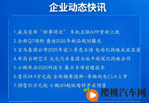 中国汽车市场一周行业信息快报——2025年11月第2期-2