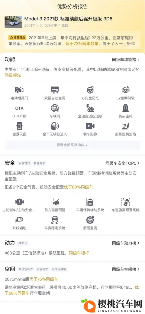 一手紫色Model3，54万公里，圆你特斯拉梦？-3