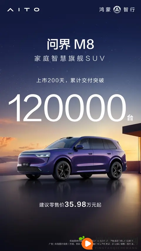上市200天,鸿蒙智行问界M8累计交付突破12万台-1