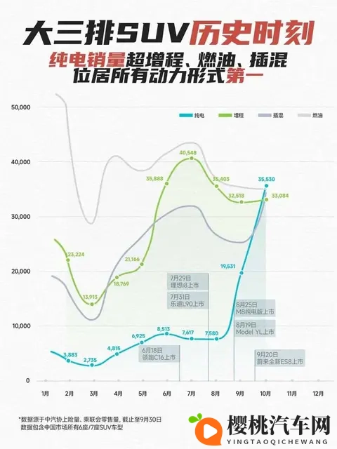 美丽小蜜桃5:新潮车型引关注,科技环保动力足-3