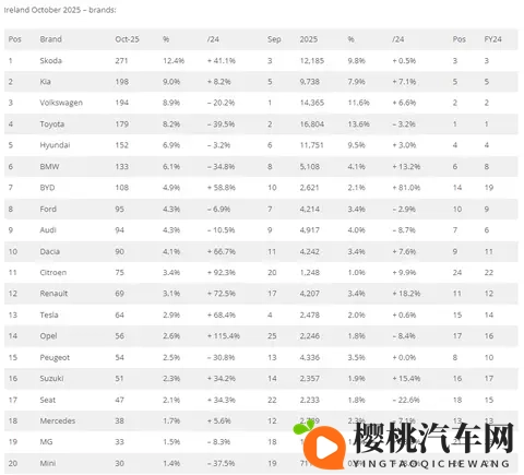 刷子刷脚心+折磨+抹油+哭喊：揭秘汽车保养独特方法，唤醒爱车活力-1