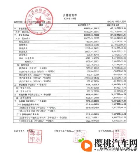 快色91：智能汽车新潮流，引领未来出行革命-2