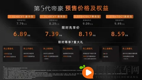 先享价689万起！第5代帝豪11月18日上市，买轩逸朗逸的等等！-3