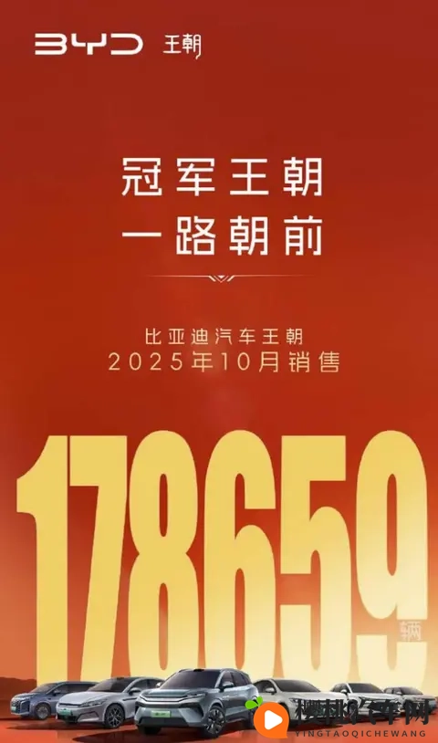 创年内新高?比亚迪10月销量44万辆多!-2