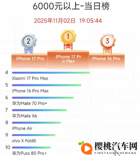 小米汽车与手机的向上之路,10月份开始正悄然绽放-1
