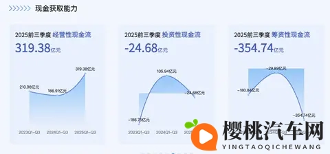 全系宁德时代,10万级自主品牌推新,还有法拉利同款悬架-1