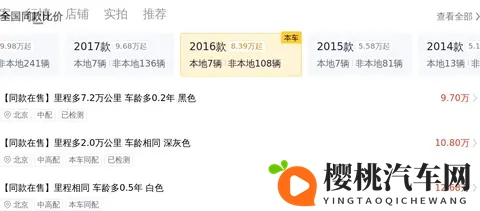 十年奥迪A6L,10万出头圆你豪车梦-1