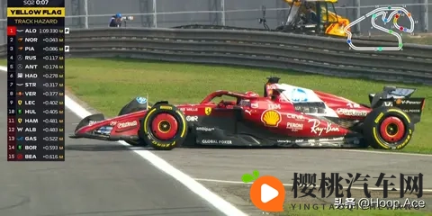 负升级?红牛冲刺赛排位赛灾难发挥!维斯塔潘是否会退出冠军争夺-1