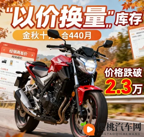 本田以价换量清库存 CB400F跌破23万 四缸CB500SF将接棒搅动市场-2