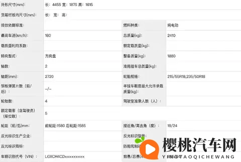 要买比亚迪纯电车再等等，明年产品大更新，改款元PLUS已初现端倪-2