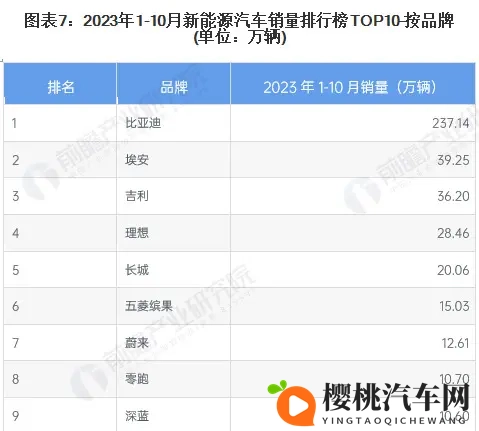周鸿祎呼吁小老板支持国产车!别戴有色眼镜,请卖掉你的奔驰宝马-2