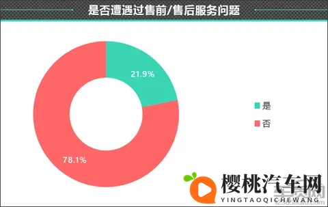 百名车主评新车：2025款零跑B10-2