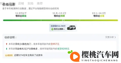 12万多拿下省心SUV,21款本田CR-V家用代步好选择-3