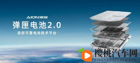 能否延续纯电车的良好口碑?广汽埃安带领全新i60入局增程战场-1