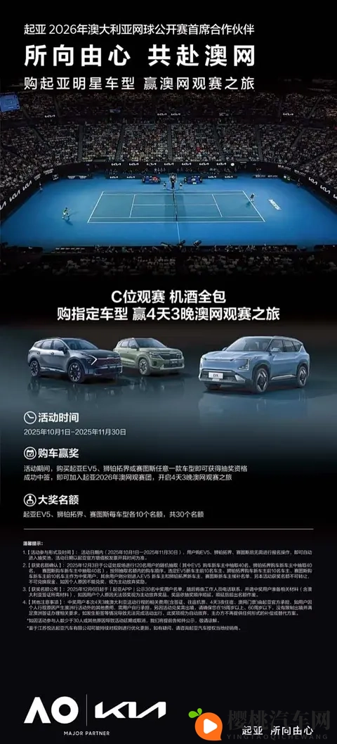 悦达起亚10月销量表现稳健,连续8个月维持2万辆以上-3