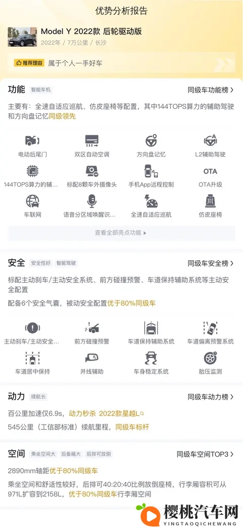 15万多拿下22年Model Y,告别油车焦虑?-1