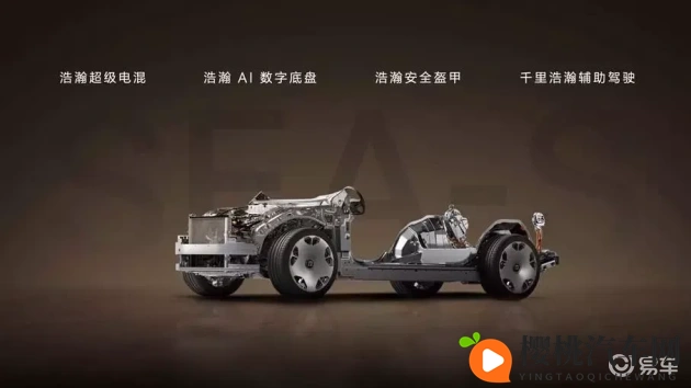 黄色软件下载免费的：汽车神器免费领，驾驶乐趣翻倍-2