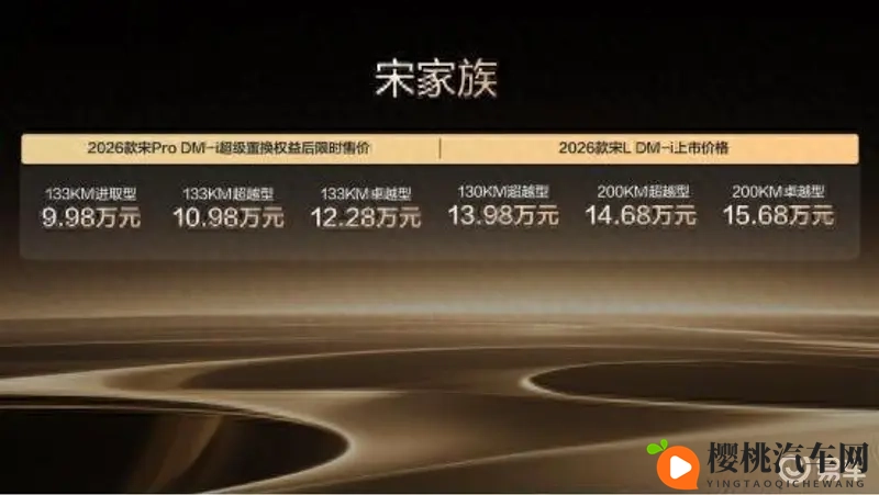 一级调色大片经典案例:汽车摄影秘籍:揭秘光影艺术的魅力,拍出炫酷车照-2