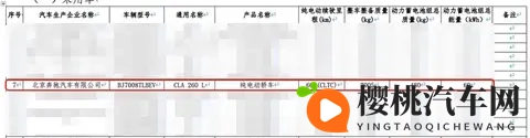 CLTC续航里程超600公里,奔驰纯电CLA长轴距版新车型申报信息曝光-2