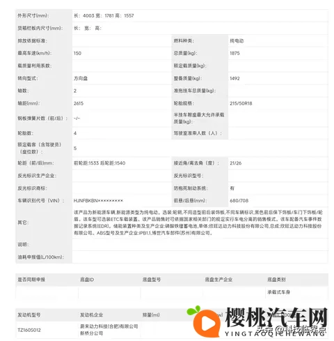 蔚来新款firefly萤火虫申报，电机功率提升至120千瓦-3