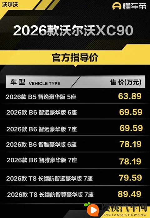 新车  售6389万元起，2026款沃尔沃XC90上市，中大型SUV_三种动力-3