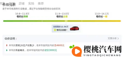 几个W开走?20年特斯拉Model3,5万公里长续航,告别里程焦虑-3