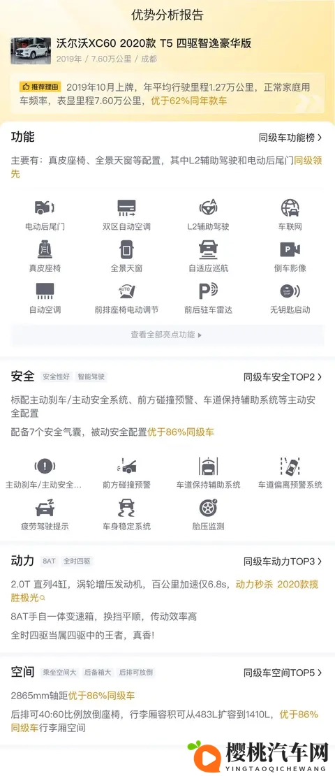 13万多拿下沃尔沃XC60,家用SUV好选择!-2
