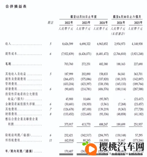 从破产到548亿!安徽85后清华姚班天才,获李书福豪赌车企AI转型-2