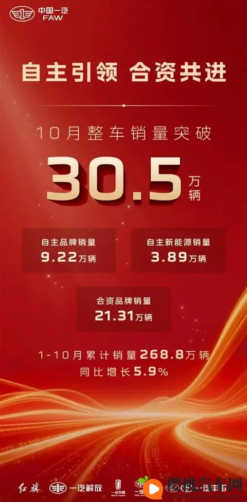 国产性AV:高性价比新宠:揭秘性价王国产车魅力-1