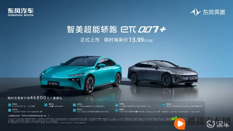 限时焕新价1399万元起,东风奕派eπ007+上市-1